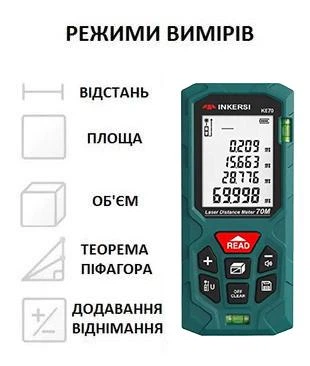 Цифровий далекомір Inkersi KE70 лазерна рулетка, 70 м, зелений (71499621) - зображення 3