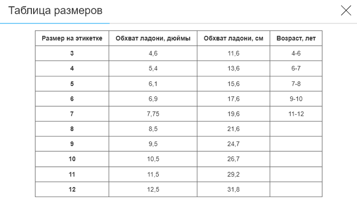 Перчатки вратарские профессиональные с защитой пальцев Joma GK-PRO (латекс, PL, эластан, размер 8, чёрный-красный) (400908-106_Черно-красный_8) - Фото 5 Перчатки вратарские профессиональные с защитой пальцев Joma GK-PRO (латекс, PL, эластан, размер 8, чёрный-красный) (400908-106_Черно-красный_8) - изображение 5