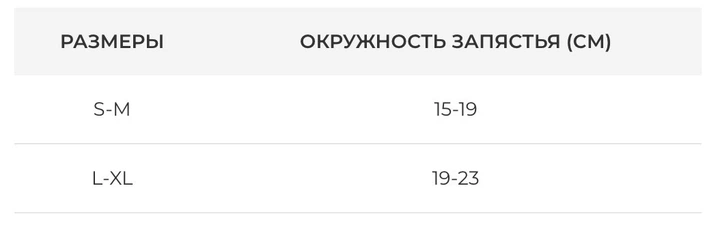 Бандаж-фіксатор на зап'ястя з металевою пластиною Orthopoint REF-19 для лівої та правої руки, Розмір S/M 4567518 - зображення 2