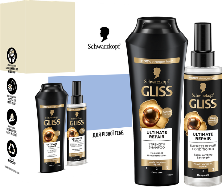 Набор для женщин Gliss Kur Ultimate repair. Hair Reconstruction Шампунь ...