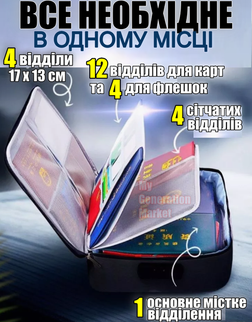 Органайзер для документів із кодовим замком, дорожній місткий портативний кейс із водонепроникного оксфорду для паперу формату А4 карт флешок для дому офісу подорожей - зображення 2