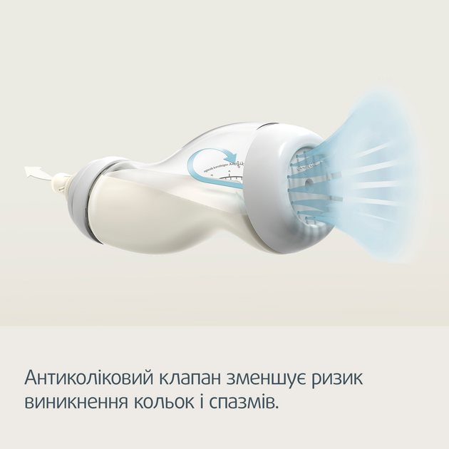 Пляшка антиколікова Canpol babies S-Shape широкоотворова 200 мл (24/201) - зображення 4