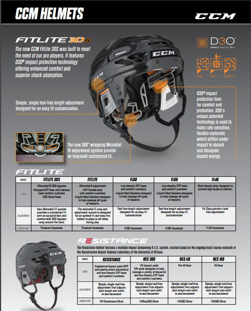 Шлем CCM FITLITE 3DS Размер L FTL3DS-W-L - Фото 3 Шлем CCM FITLITE 3DS Размер L FTL3DS-W-L - изображение 3