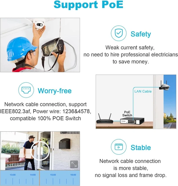 Уличная камера видеонаблюдения с двумя объективами 4MP GENBOLT 2.5K PoE WIFI GB212K - изображение 8