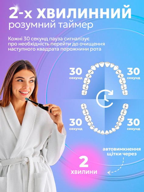 Зубная звуковая электрическая щетка Seago SG575 Черная 5 насадок и футляр 5 режимов 90 дней без подзарядки - изображение 4