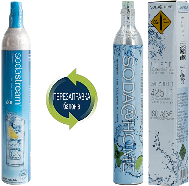 Заправка-обмен баллонов CO2 (425г) SODASTREAM для аппаратов газирования воды, сифонов и содамейкеров СО2 - изображение 2