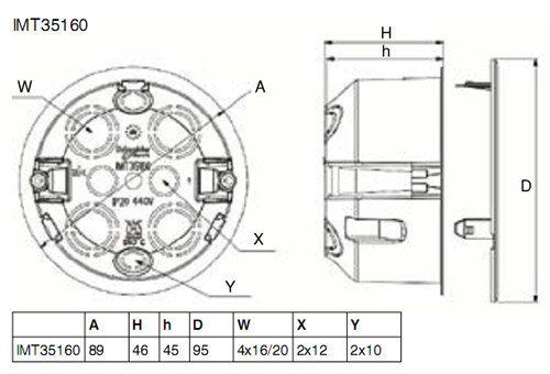 Коробка распределительная для гипсокартона IP20 Schneider IMT35160 80*45 - изображение 3