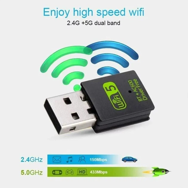 Двохдіапазонний Fenvi WD-4510AC USB 2.0 Wi-Fi 5 (AC) 600 Mbps адаптер 2.4/5GHz + Bluetooth 4.2 Wireless Lan Card Black (AC600-BT4.2) - зображення 2