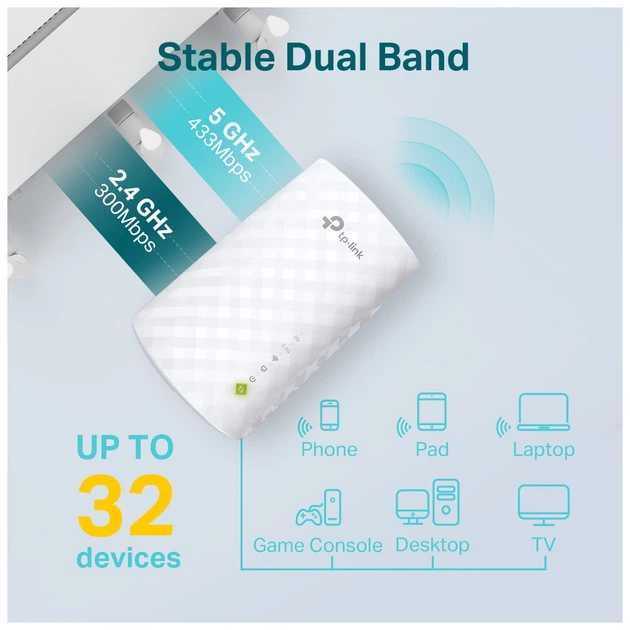 Ретранслятор TP-Link RE220 - изображение 5