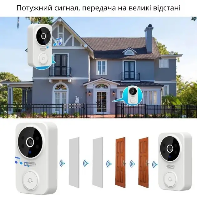 Розумний бездротовий акумуляторний дверний Wi-Fi дзвінок відеодзвінок з камерою захопленням екрану нічним баченням 400 мАг (478124-Prob) - зображення 2