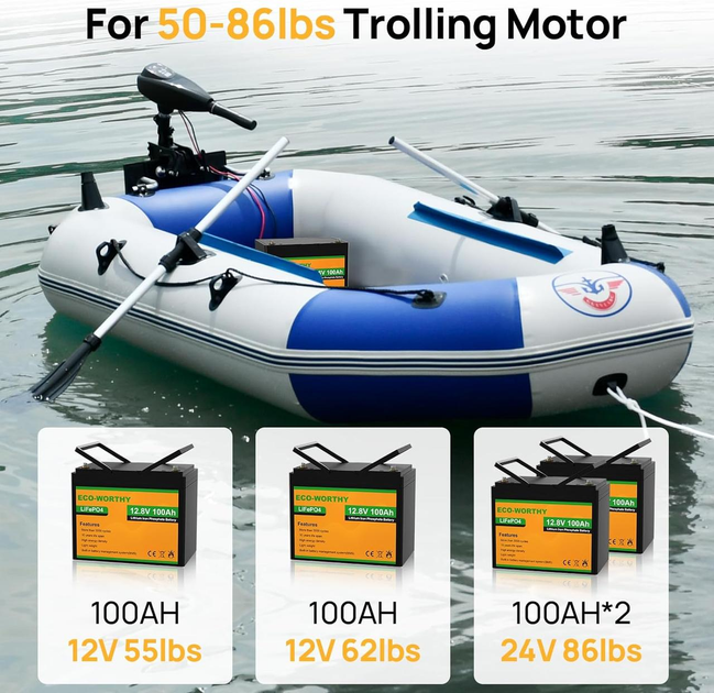 Аккумулятор Eco Worthy LiFePO4 12V 100Ah (1280Wh) с зарядным устройством 20A - изображение 6