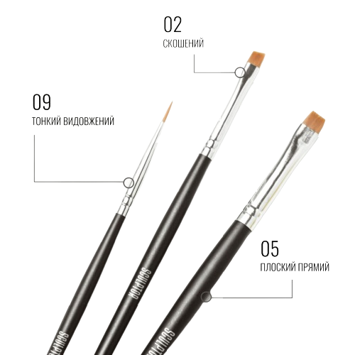Набор кисточек Sculptor Brow Set - Фото 2 Набор кисточек Sculptor Brow Set - изображение 2