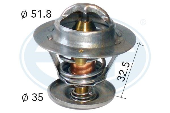 Термостат, охолоджуюча рідина Era (350027A) - зображення 1