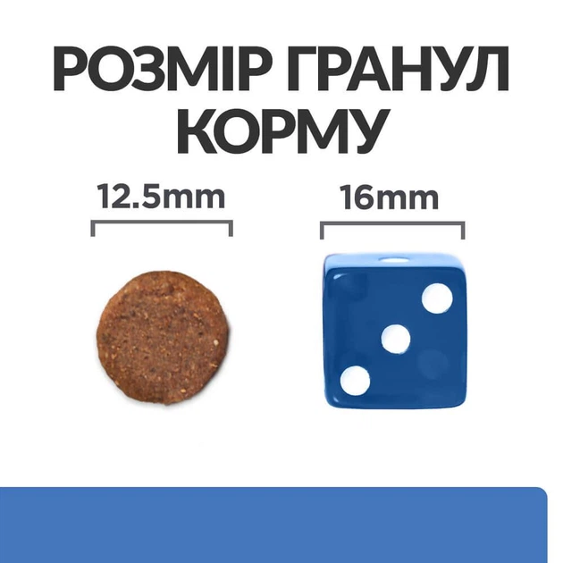 Hill’s Prescription Diet Derm Complete Сухий корм для собак при харчовій алергії та атопічному дерматиті, 12 кг - изображение 7