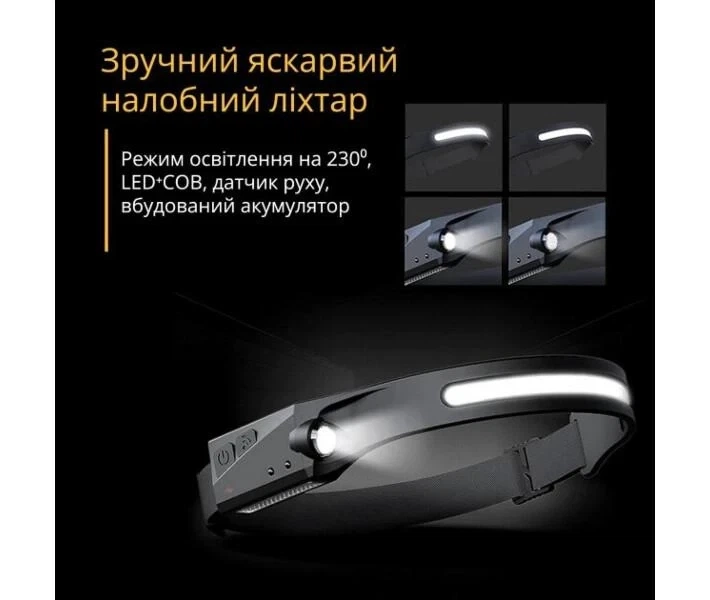 Налобный сенсорный фонарь BL-G28 All Perspectives Induction Headlamp Гибкий аккумуляторный LED фонарик - Фото 6 Налобный сенсорный фонарь BL-G28 All Perspectives Induction Headlamp Гибкий аккумуляторный LED фонарик - изображение 6