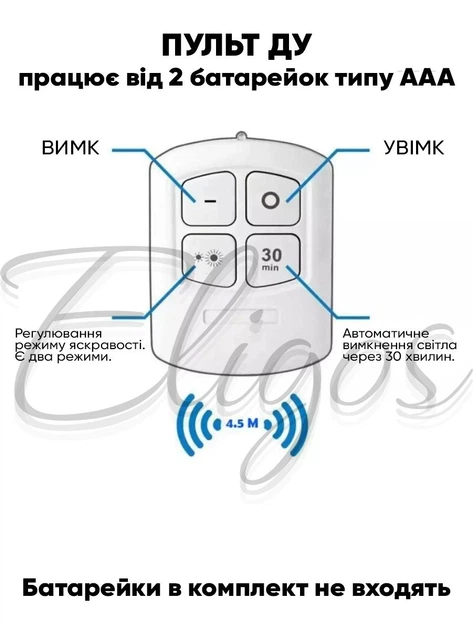 Набор из трех точечных LED светильников (ламп) 3 шт с пультом Smart, таймером отключения, двумя режимами яркости (работают на батарейках) - изображение 4