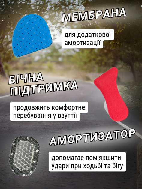 Устілки ортопедичні для взуття кросівок стельки анатомічні спортивні обрізні антиковзні супінатори для дорослих універсальні чоловічі жіночі амортизуючі дорослі водонепроникні вологовідвідні з амортизатором Hechpro ТБ1450 38 - зображення 6