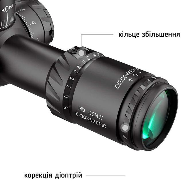 Прицел DISCOVERY Optics HD-GEN2 5-30X56SFIR ZEROSTOP - изображение 2