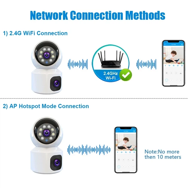 Домашняя камера видеонаблюдения WIFI 2DUAL LENS PTZ CAMERA APP:V380PRO 4MP - Фото 4 Домашняя камера видеонаблюдения WIFI 2DUAL LENS PTZ CAMERA APP:V380PRO 4MP - изображение 4