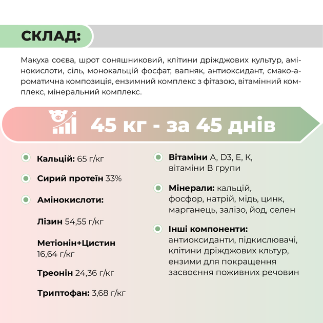 БМВД для свиней від 65 до 110 кг «Фінішер 10%» Ankores (25 кг) - зображення 4