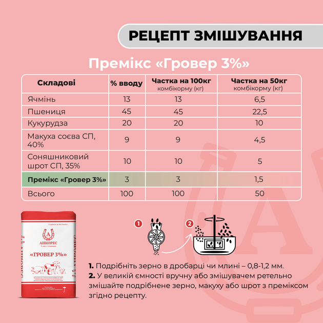 Премікс для свиней від 30 до 65 кг «Гровер 3%» Ankores (25кг) - 25 кг - Фото 3 Премікс для свиней від 30 до 65 кг «Гровер 3%» Ankores (25кг) - 25 кг - зображення 3
