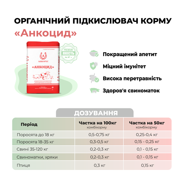 Підкислювач корму для свиней та птиці «Анкоцид» Ankores (25кг) - 25 кг - Фото 2 Підкислювач корму для свиней та птиці «Анкоцид» Ankores (25кг) - 25 кг - зображення 2
