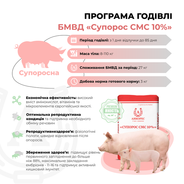 БМВД для свиноматок супоросних «Супорос СМС 10%» Ankores (25кг) - зображення 2