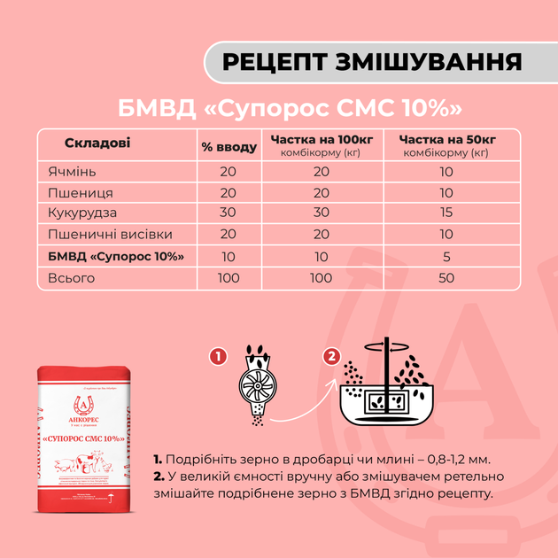 БМВД для свиноматок супоросних «Супорос СМС 10%» Ankores (25кг) - зображення 3