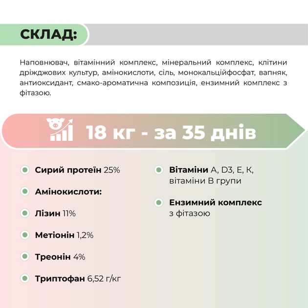 Премікс «Старт 5%» Ankores для свиней від 12 до 30 кг (25кг) - 25 кг - Фото 4 Премікс «Старт 5%» Ankores для свиней від 12 до 30 кг (25кг) - 25 кг - зображення 4