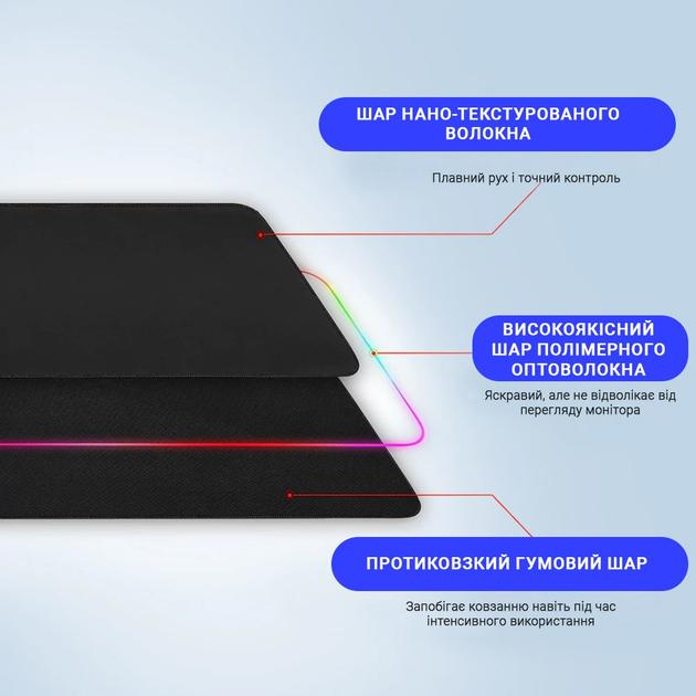 Игровая поверхность, коврик для мышки TWolf P3 |800x300x4mm| с LED RGB подсветкой - изображение 4
