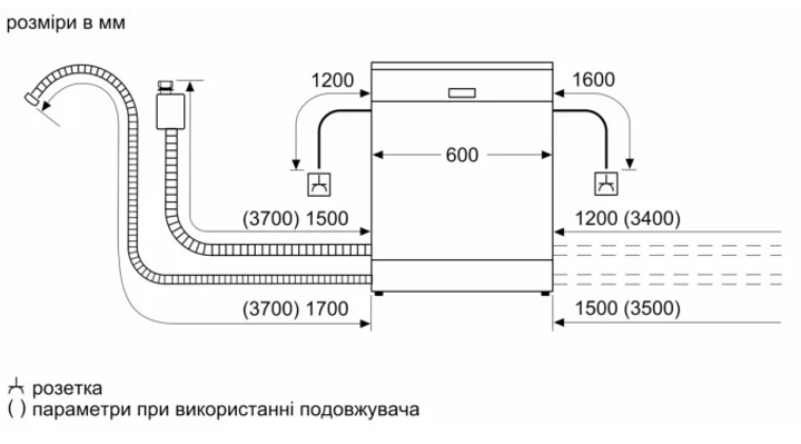 Вбудована посудомийна машина Bosch Serie 4 SMV4HMX65Q - зображення 11