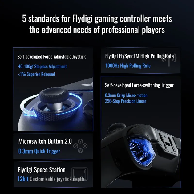 Геймпад Flydigi Vader 4 Pro Athletic Elite - зображення 4