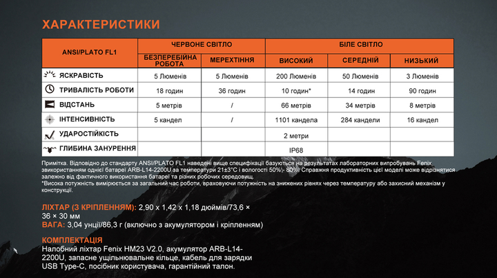Ліхтар налобний Fenix Scout HM23 V2.0 Лімітована серія Червоне світло (Scout) - зображення 8