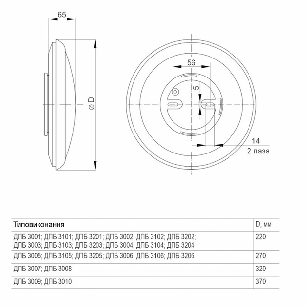 LED Светильник накладной 12W 230V 900lm 4000K IP54 круглый 220х65мм розовое золото [LDPB0-3201-12-4000-K01] ДПБ 3201 UEC - изображение 2