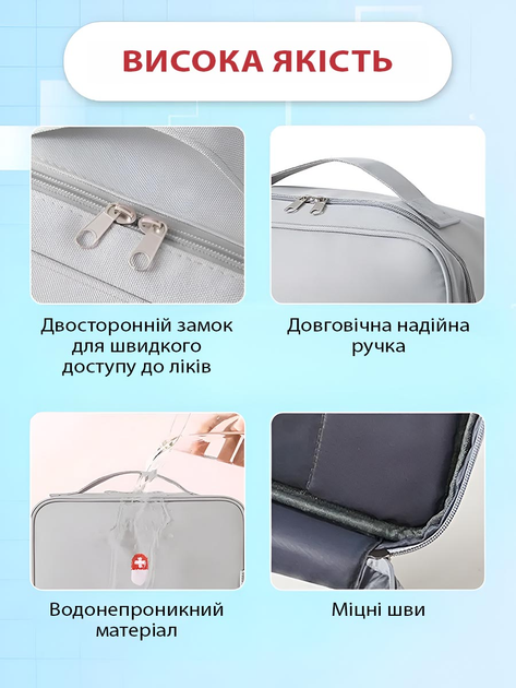 Аптечка органайзер домашняя для лекарств дорожная сумка медицинская VMHouse компактная переносная для хранения бадов контейнер полиэстер серый (0073-0001) - изображение 6