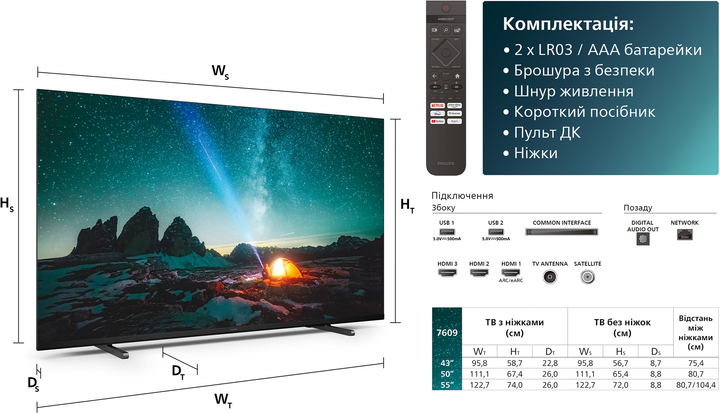 Телевізор Philips 55" 55PUS7609/12 - зображення 16