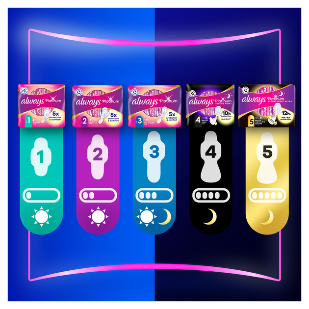 Podpaski higieniczne Always Platinum Super Rozmiar 2 26 szt (8001841913841) - obraz 3