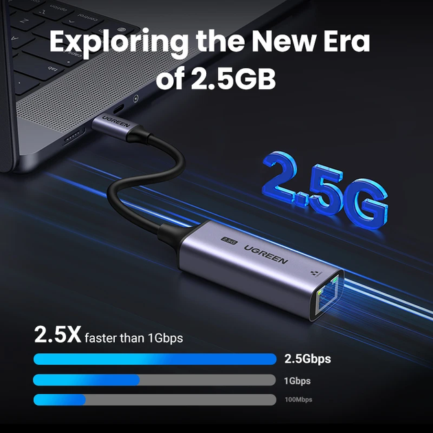 Ethernet Adapter 2.5G UGREEN CM648 перехідник USB Type-C to RJ45 2500Mbps Мережева карта для MacBook Pro, iPad Pro, iPhone 15, 16 Galaxy S23, XPS 13 15 Grey (25052) - зображення 2