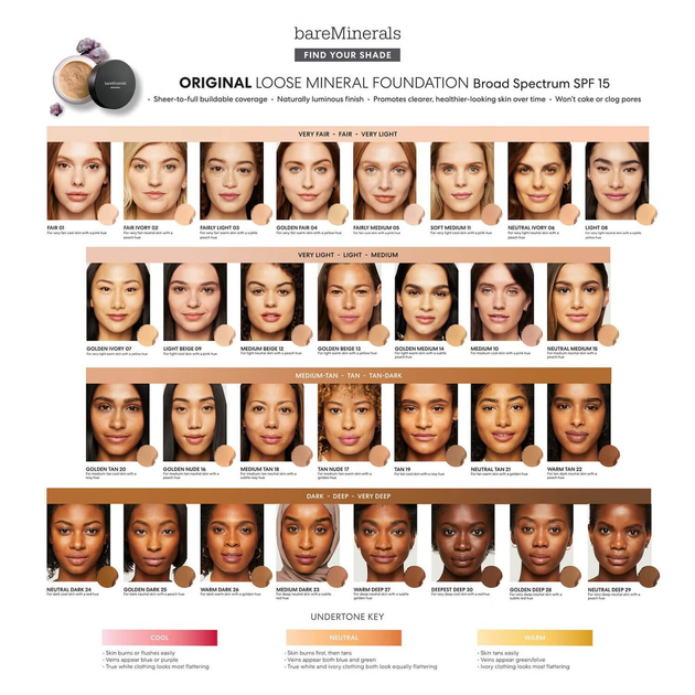 Тональна основа BareMinerals Original розсипчаста мінеральна SPF 15 15 Neutral Medium 8 г (098132499625) - зображення 5
