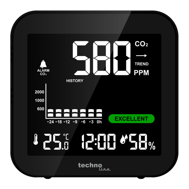 Метеостанция Technoline WL1025 с инфракрасным анализатором концентрации Black 80х80х25 мм (WL1025) - изображение 4