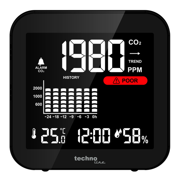 Метеостанция Technoline WL1025 с инфракрасным анализатором концентрации Black 80х80х25 мм (WL1025) - изображение 7