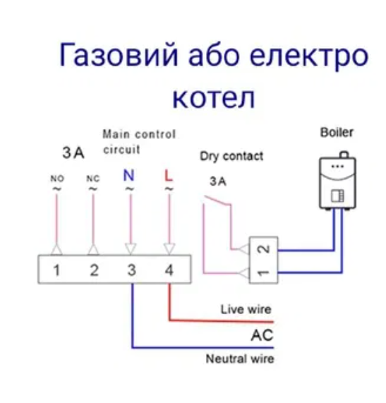 Терморегулятор кімнатний термостат для газового котла AVATTO Tuya Wi -Fi ME88 3А - изображение 3
