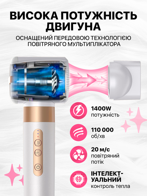 Стайлер фен щітка мультистайлер для укладки волосся завивки випрямлення багатофункціональний професійний прилад з насадками 7 в 1 датчиками контролю температури укладання вдома стайлери фени для локонів білий - зображення 8