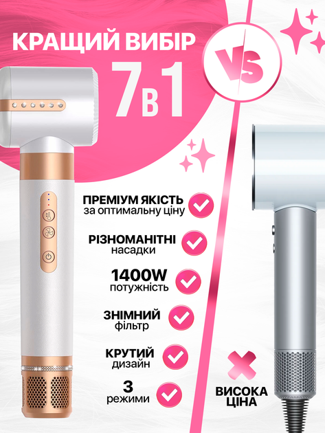 Стайлер фен щітка мультистайлер для укладки волосся завивки випрямлення багатофункціональний професійний прилад з насадками 7 в 1 датчиками контролю температури укладання вдома стайлери фени для локонів білий - зображення 9