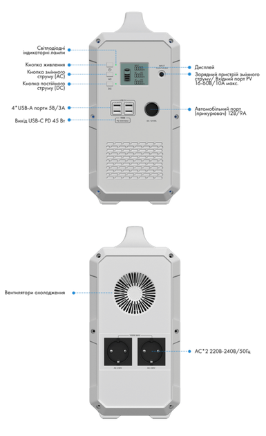 Портативна зарядна станція Bluetti PowerOak EB150 1000W 1500Wh - Фото 3 Портативна зарядна станція Bluetti PowerOak EB150 1000W 1500Wh - изображение 3
