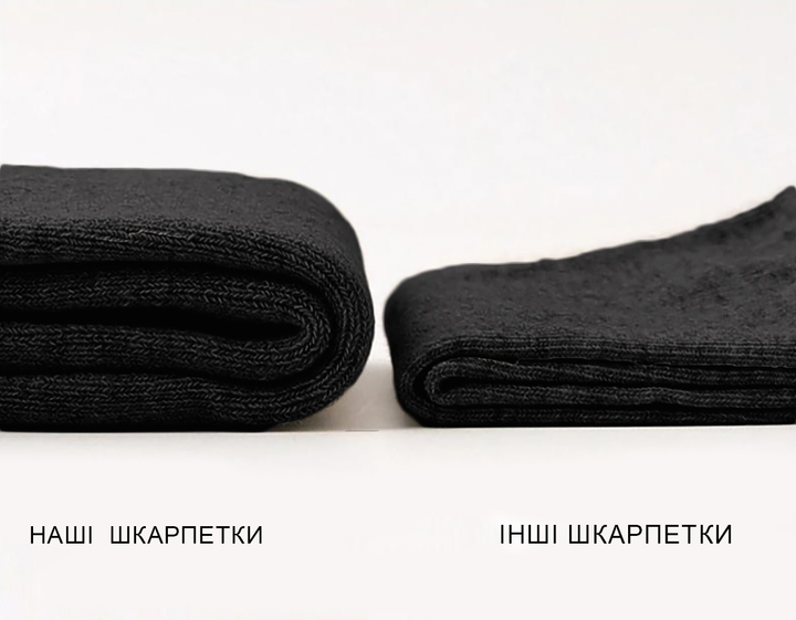 Набір 3 пари теплих махрових термошкарпеток 44-46 чорний арт. 10001 - зображення 2