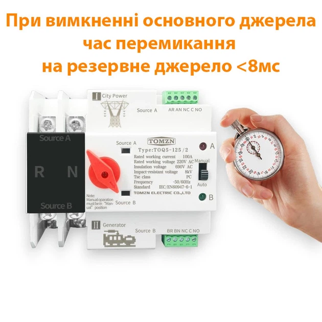 Автоматический или ручной переключатель ввода резерва I-II Tomzn
