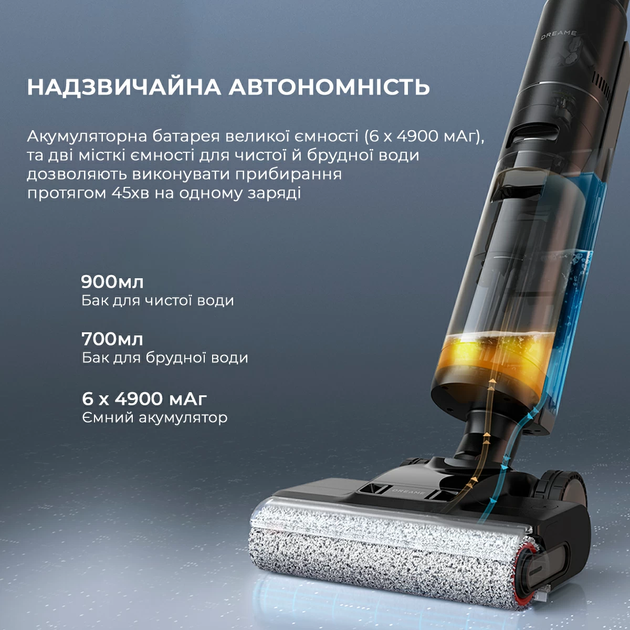 Пилосос Dreame Wet and Dry Vacuum H13 Pro (1094507) 296245 - зображення 15