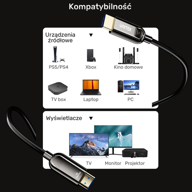 Кабель Unitek HDMI - HDMI 2.1 AOC 8K 144 Hz 20 м (4894160053121) - зображення 6
