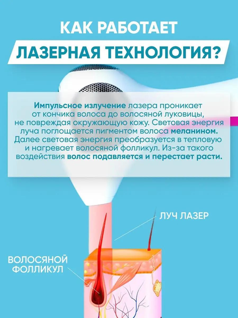 Фотоэпилятор женский лазерный эпилятор Tria Laser 4X с мощностью до 22 Дж/см² для лица, тела и зоны бикини - изображение 5
